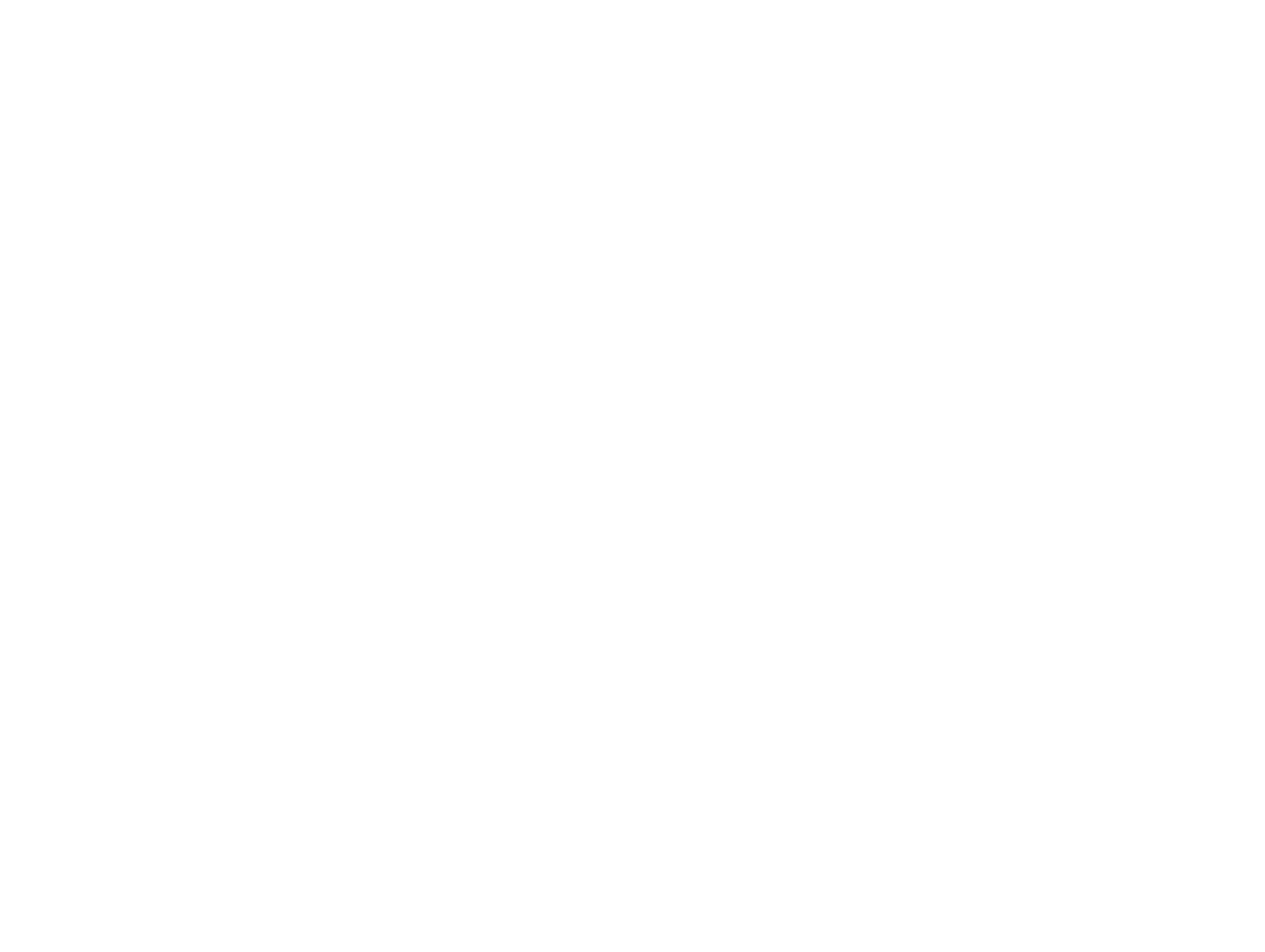 ZGRAYA GROUP