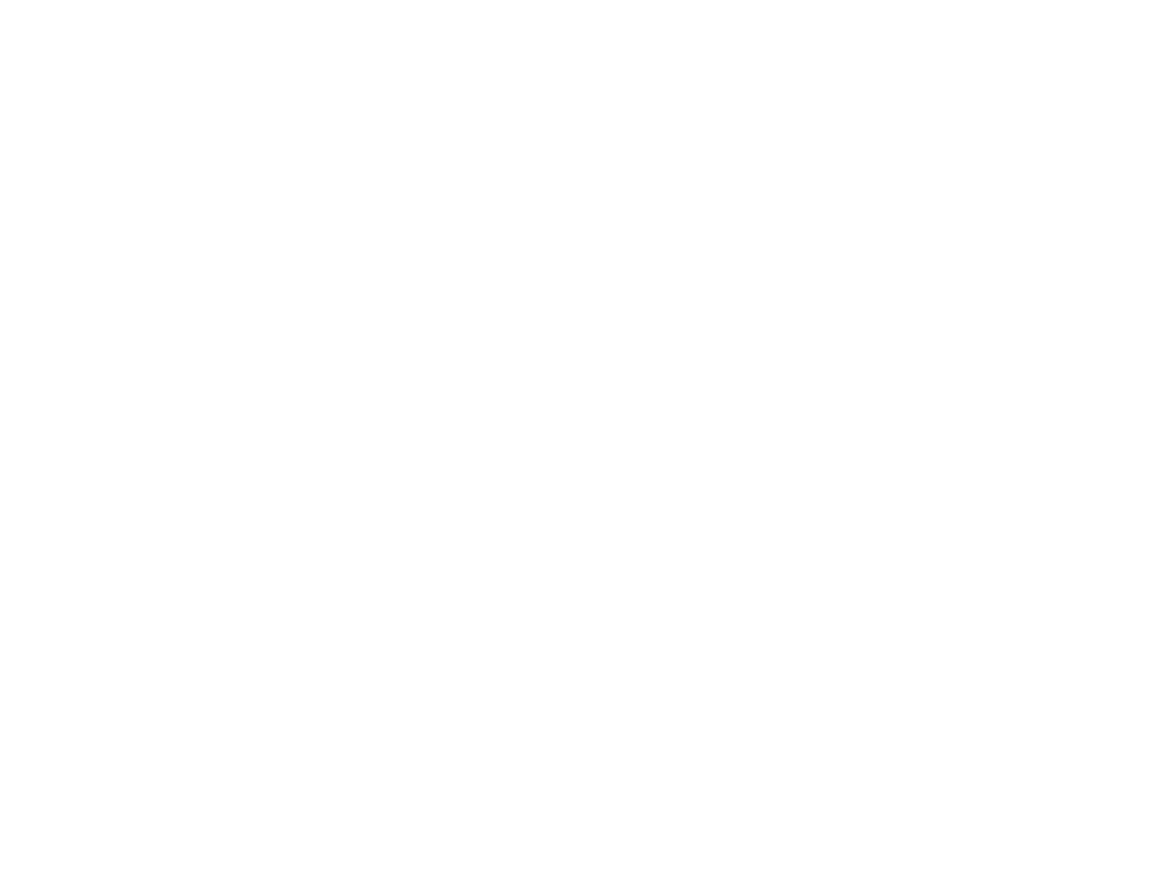 ZGRAYA GROUP